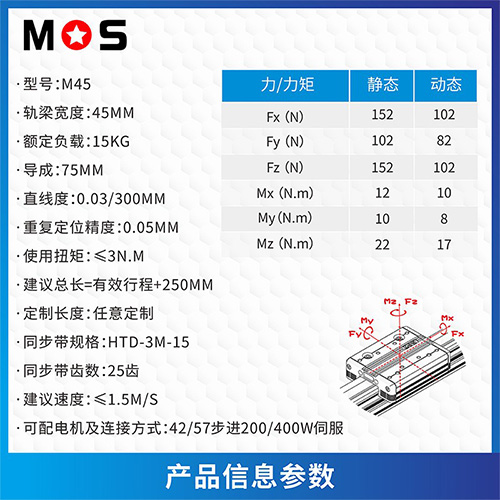 M45精密直线模组
